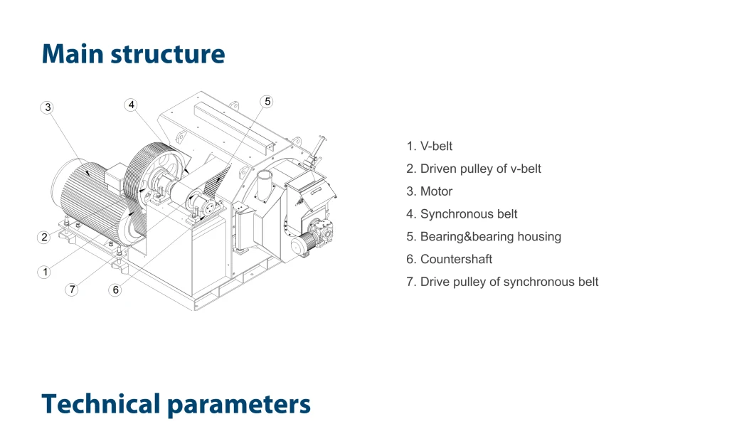 Best Price of Wood or Sawdust etc. Biomass Belt Drive Ring Die Pellet Mill with CE Certification